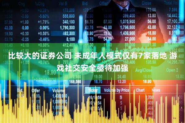 比较大的证券公司 未成年人模式仅有7家落地 游戏社交安全亟待加强